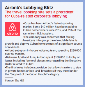 Airbnb lobbying box